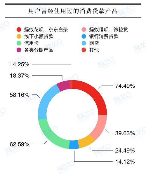 消費2.jpg