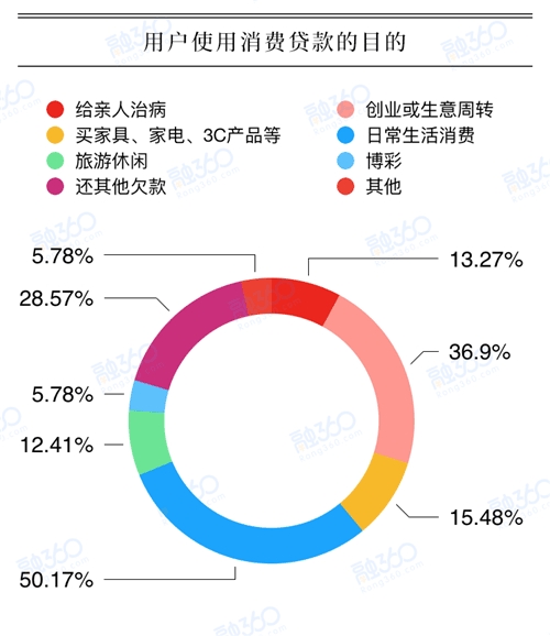 消費3.jpg