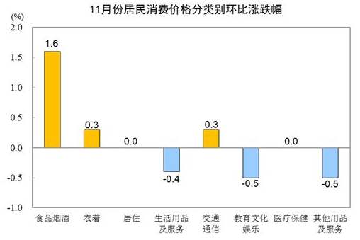 QQ圖片20211209094101.png